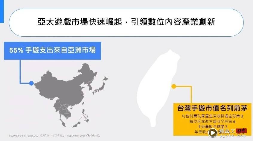 Google 也推安卓模拟器！‘ Google Play 游戏 ’中国台湾玩家抢先玩 数码科技 图2张
